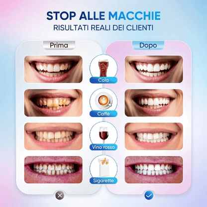 Aurora™ Dentifricio alla Niacinamide