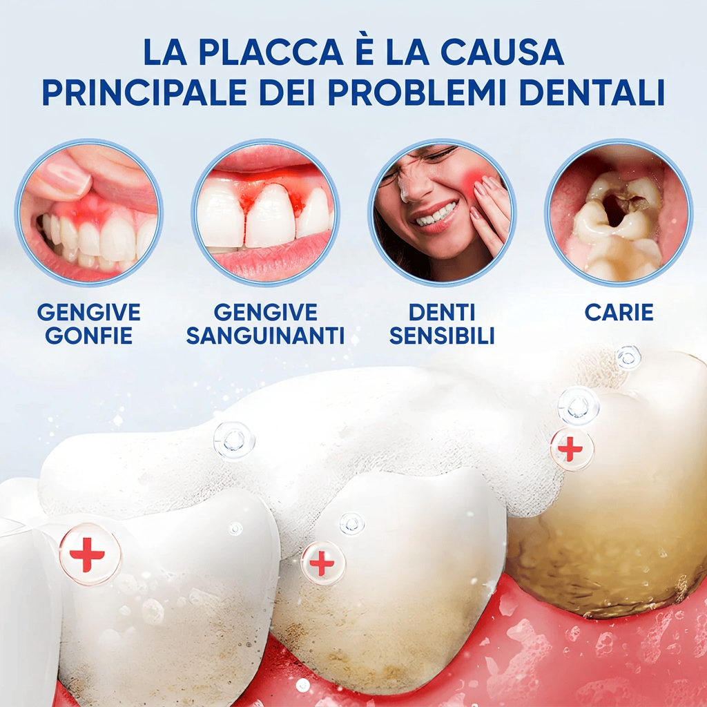 Aurora™ Dentifricio alla Niacinamide