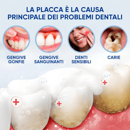 Aurora™ Dentifricio alla Niacinamide